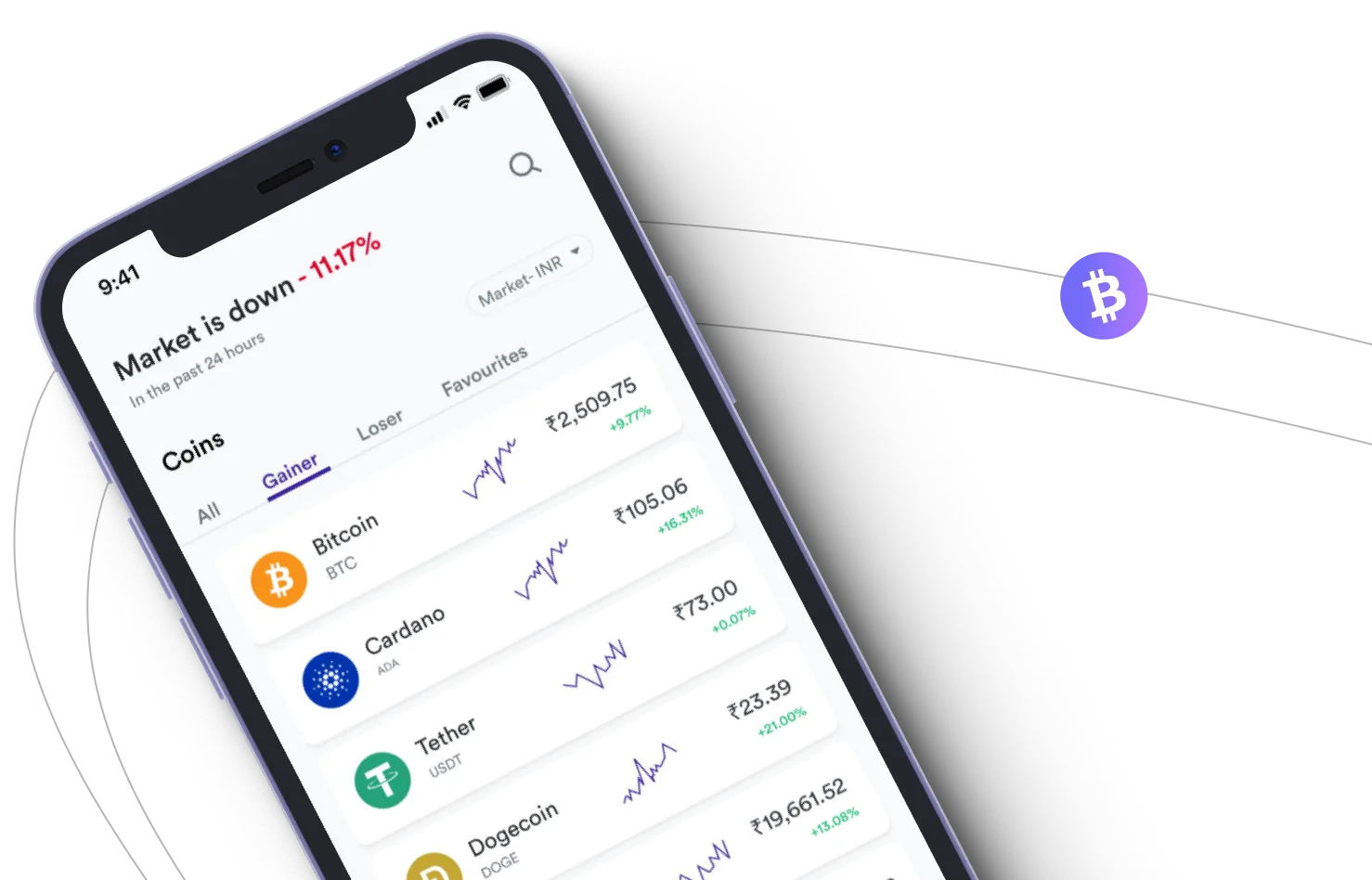 Robust Twimb  - Take advantage of the cryptocurrency markets and earn with Robust Twimb