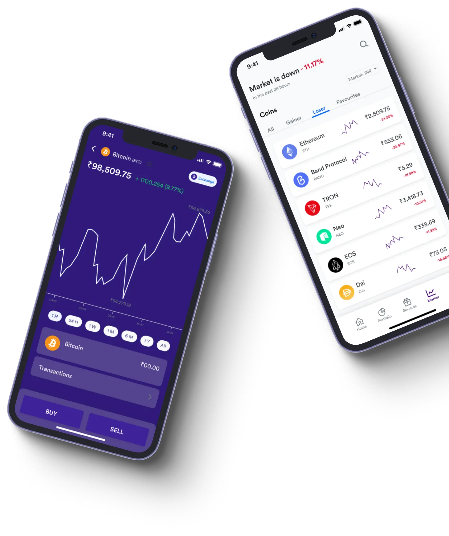 Robust Twimb  - What exactly is online trading?